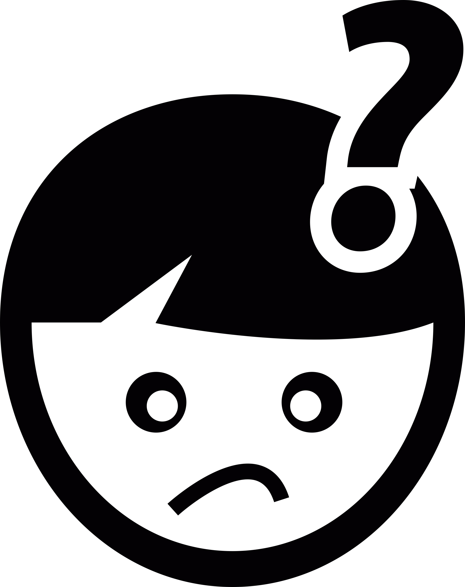 Doubtful Face Svg Line Art Free Vectors